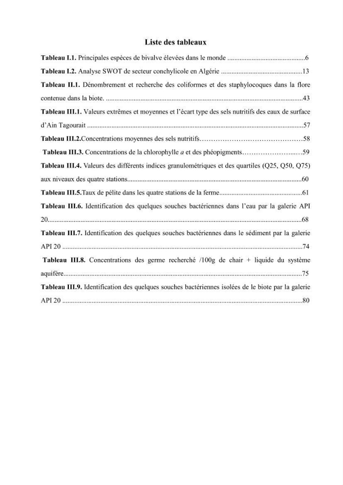 Contribution à l’évaluation de la qualité environmental d’une ferme aquacole: