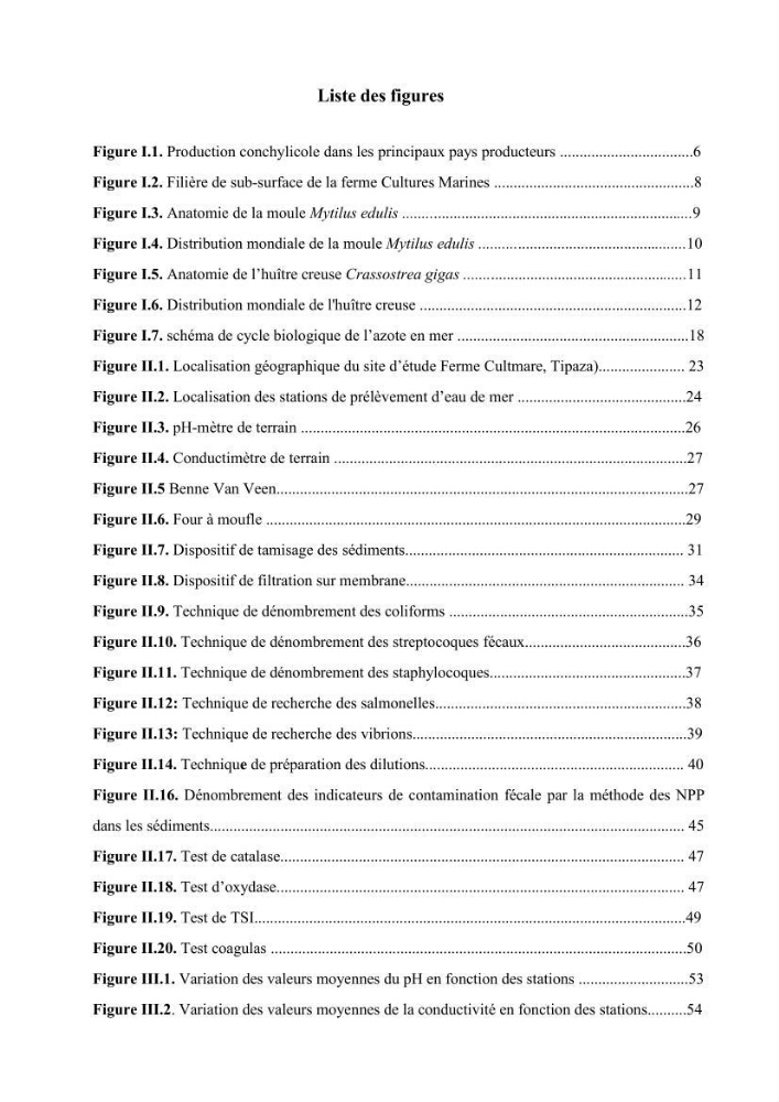 Contribution à l’évaluation de la qualité environmental d’une ferme aquacole: