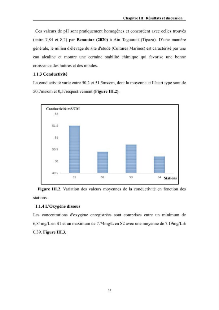 Contribution à l’évaluation de la qualité environmental d’une ferme aquacole: