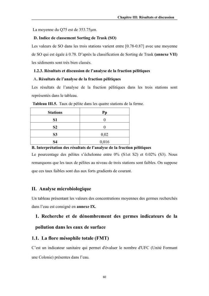 Contribution à l’évaluation de la qualité environmental d’une ferme aquacole: