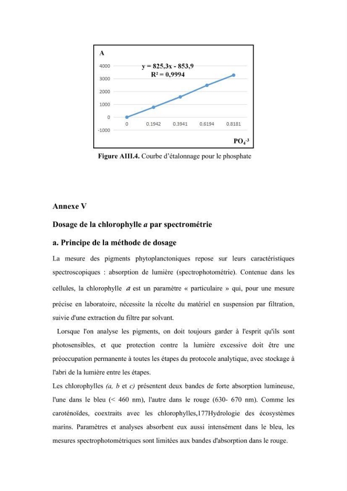Contribution à l’évaluation de la qualité environmental d’une ferme aquacole: