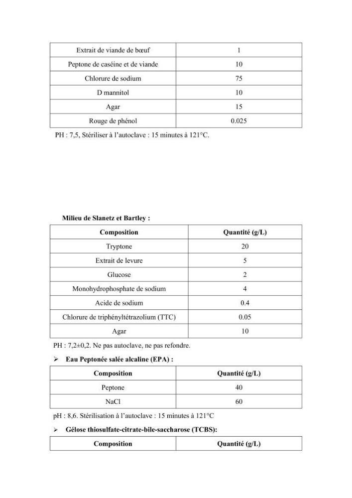 Contribution à l’évaluation de la qualité environmental d’une ferme aquacole: