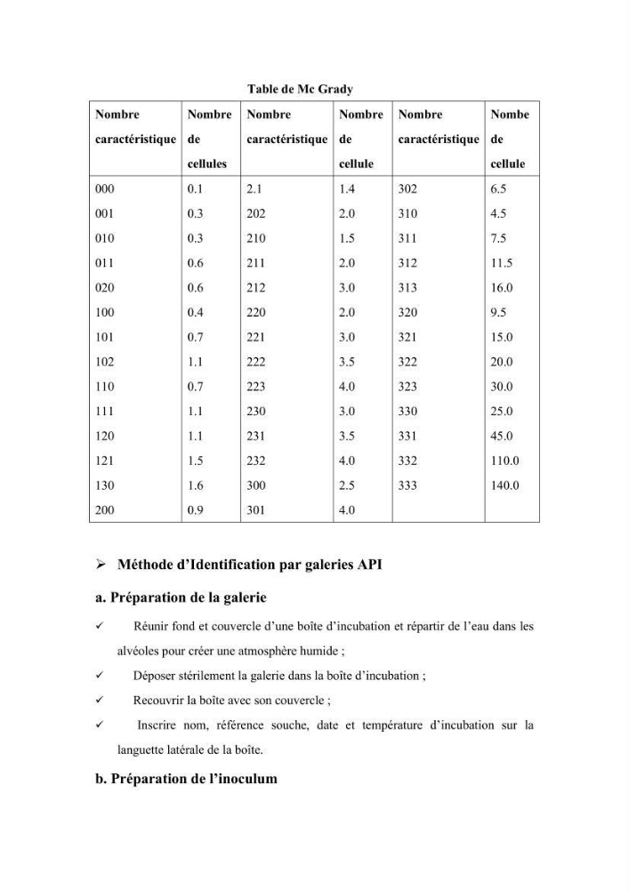 Contribution à l’évaluation de la qualité environmental d’une ferme aquacole: