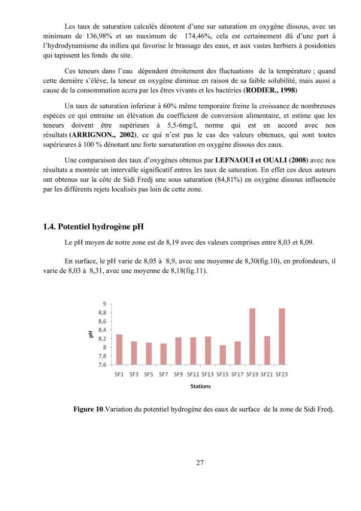 Etude hydrosédimentaire pour l\'installation d\'une filière conhylicole dans la zone ouest de la presqu\'île de Sidi Fredj