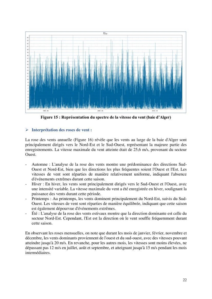 Modelisation de l\'impact des evenements meteorologiques extremes sur le fonctionnement des ouvrages maritimes