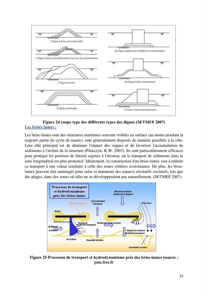 Modelisation de l\'impact des evenements meteorologiques extremes sur le fonctionnement des ouvrages maritimes