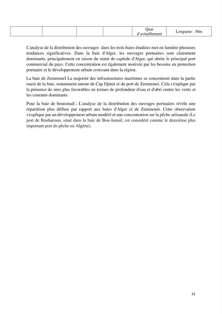 Modelisation de l\'impact des evenements meteorologiques extremes sur le fonctionnement des ouvrages maritimes