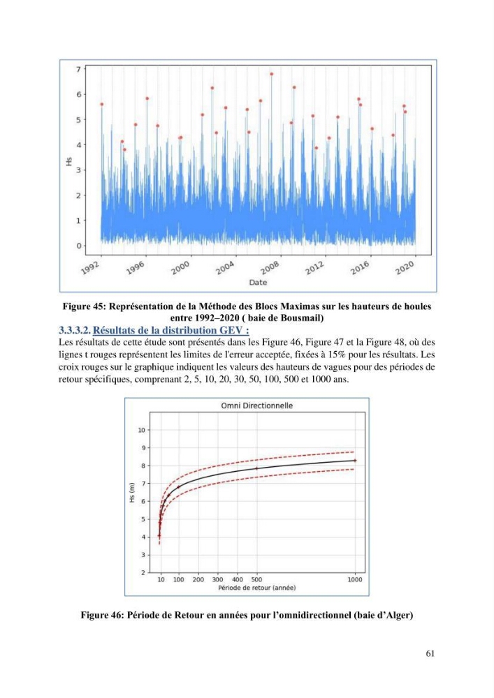Modelisation de l\'impact des evenements meteorologiques extremes sur le fonctionnement des ouvrages maritimes