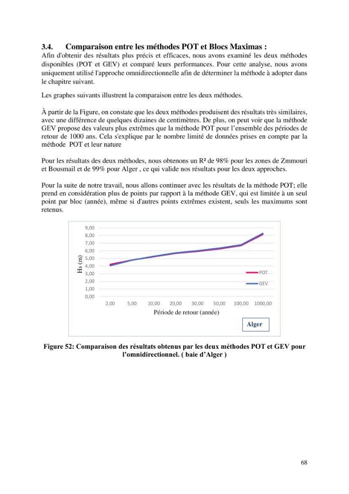 Modelisation de l\'impact des evenements meteorologiques extremes sur le fonctionnement des ouvrages maritimes