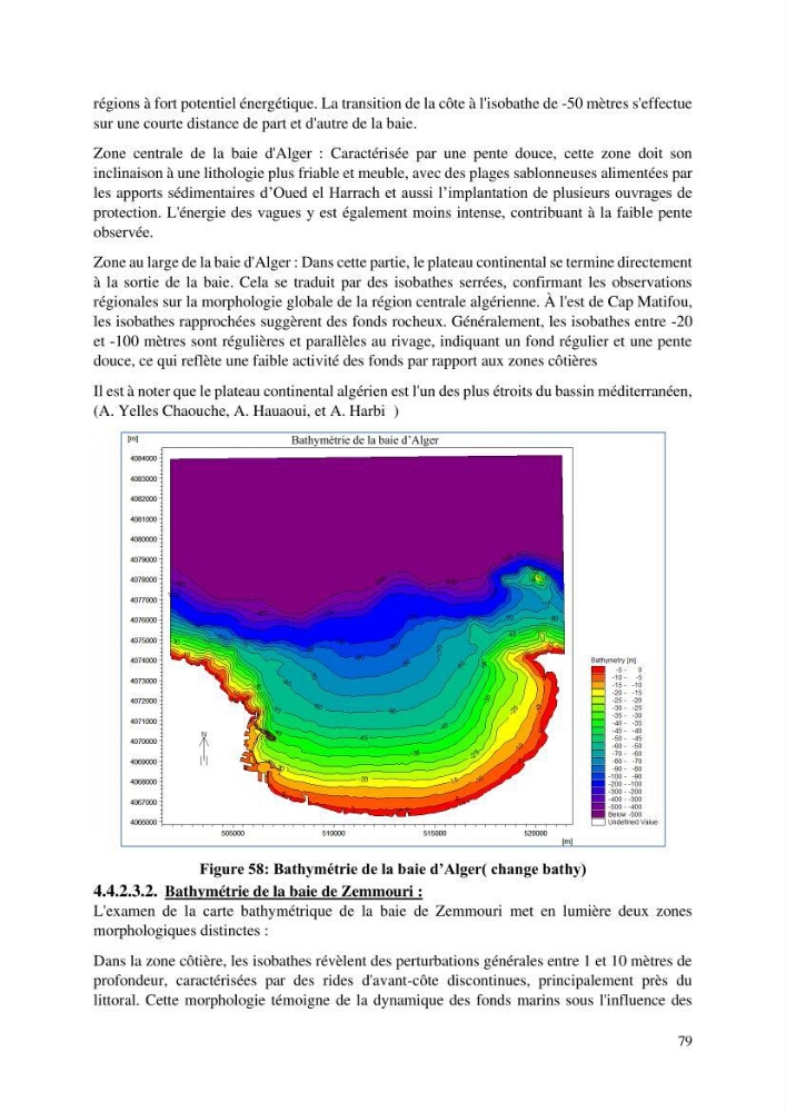 Modelisation de l\'impact des evenements meteorologiques extremes sur le fonctionnement des ouvrages maritimes