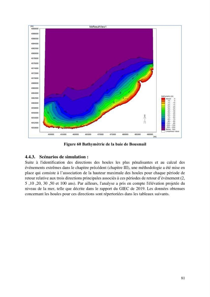 Modelisation de l\'impact des evenements meteorologiques extremes sur le fonctionnement des ouvrages maritimes