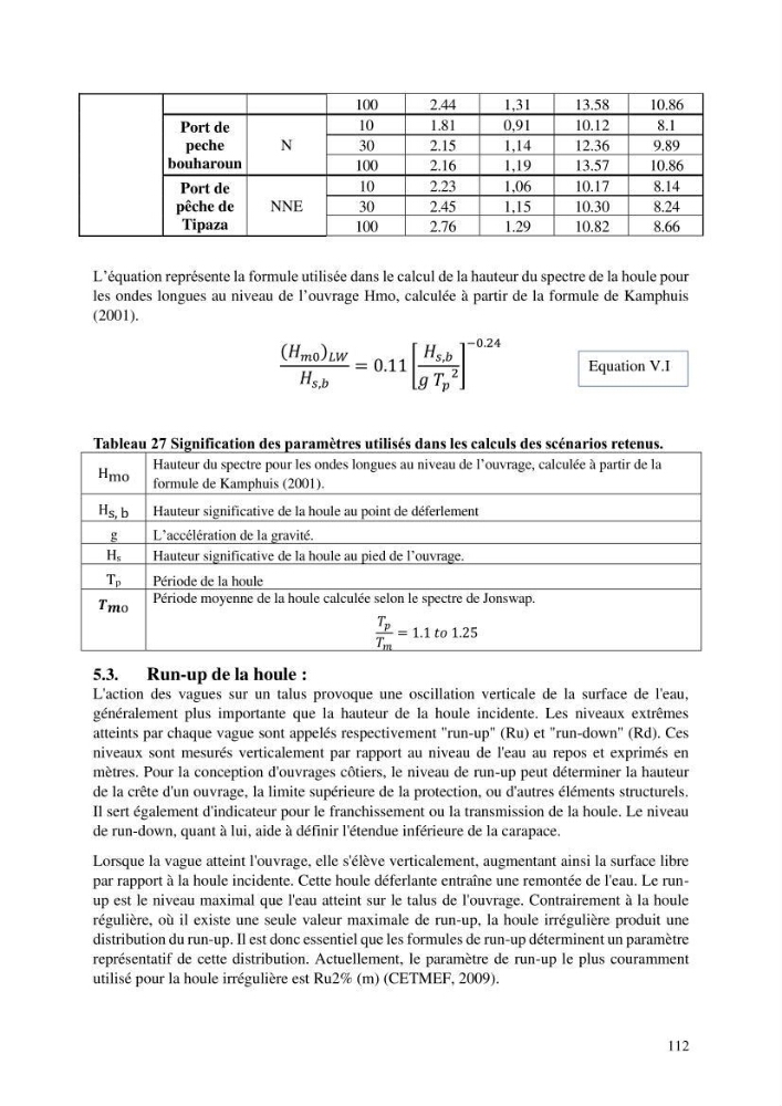 Modelisation de l\'impact des evenements meteorologiques extremes sur le fonctionnement des ouvrages maritimes
