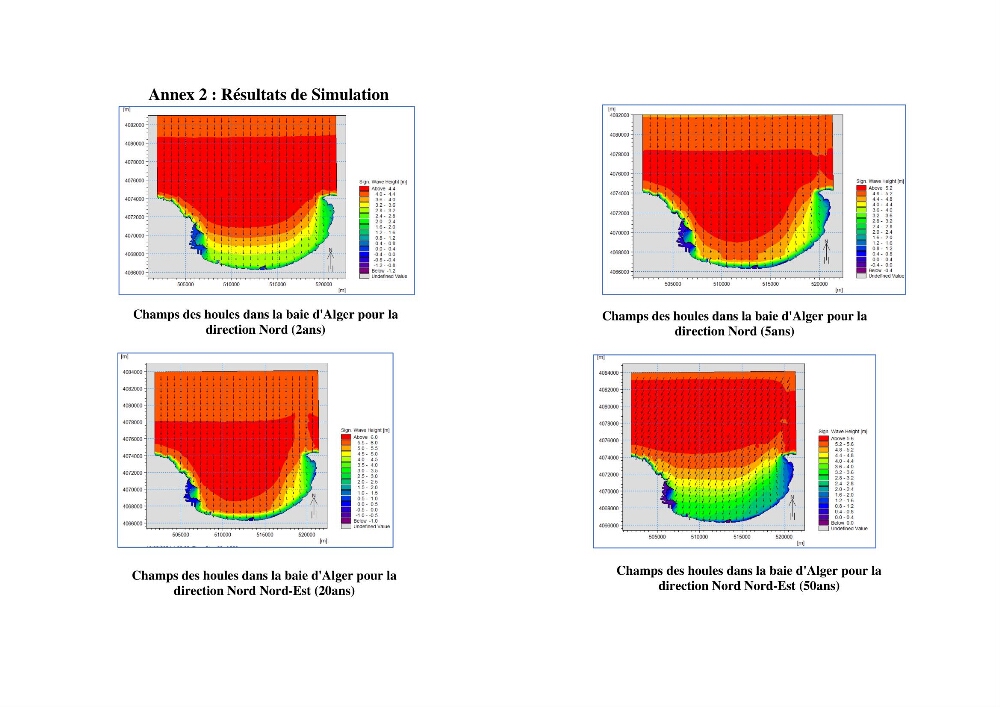 Modelisation de l\'impact des evenements meteorologiques extremes sur le fonctionnement des ouvrages maritimes