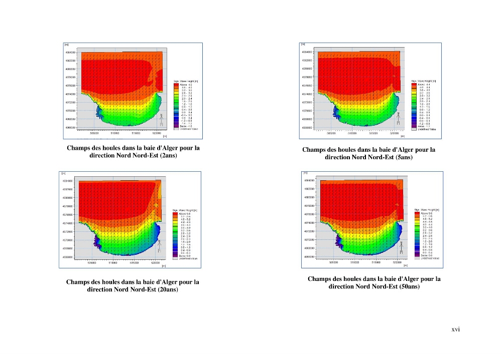 Modelisation de l\'impact des evenements meteorologiques extremes sur le fonctionnement des ouvrages maritimes