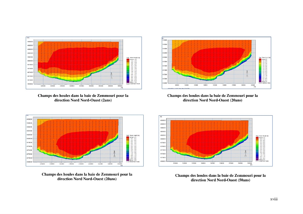 Modelisation de l\'impact des evenements meteorologiques extremes sur le fonctionnement des ouvrages maritimes