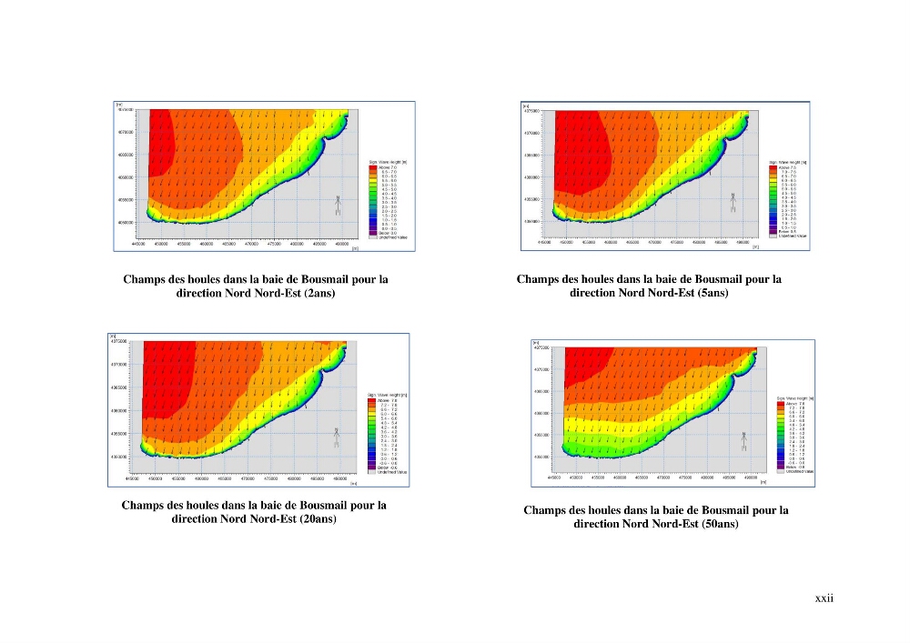 Modelisation de l\'impact des evenements meteorologiques extremes sur le fonctionnement des ouvrages maritimes