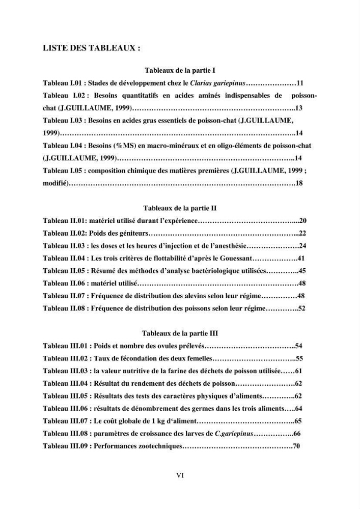 Maitrise de la reproduction artificielle et étude comparative de la croissance du poisson-chat africain Clarias gariepinus (Bruchell,1822 ) selon trois formules d\'aliments