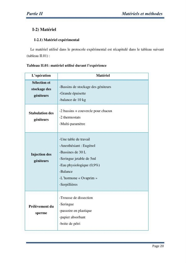Maitrise de la reproduction artificielle et étude comparative de la croissance du poisson-chat africain Clarias gariepinus (Bruchell,1822 ) selon trois formules d\'aliments