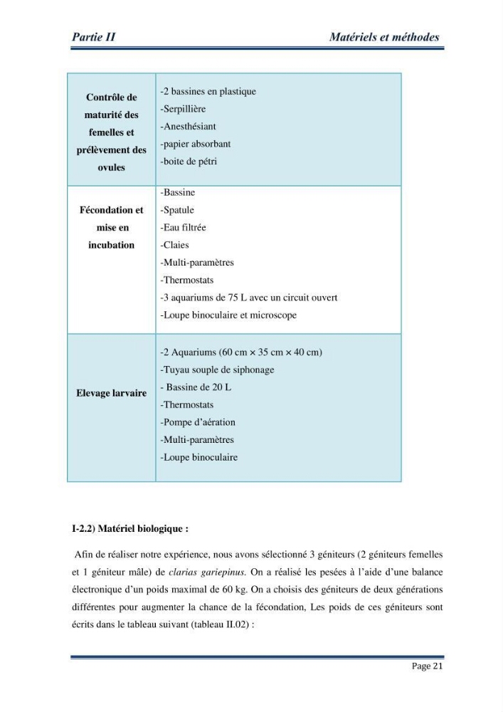 Maitrise de la reproduction artificielle et étude comparative de la croissance du poisson-chat africain Clarias gariepinus (Bruchell,1822 ) selon trois formules d\'aliments