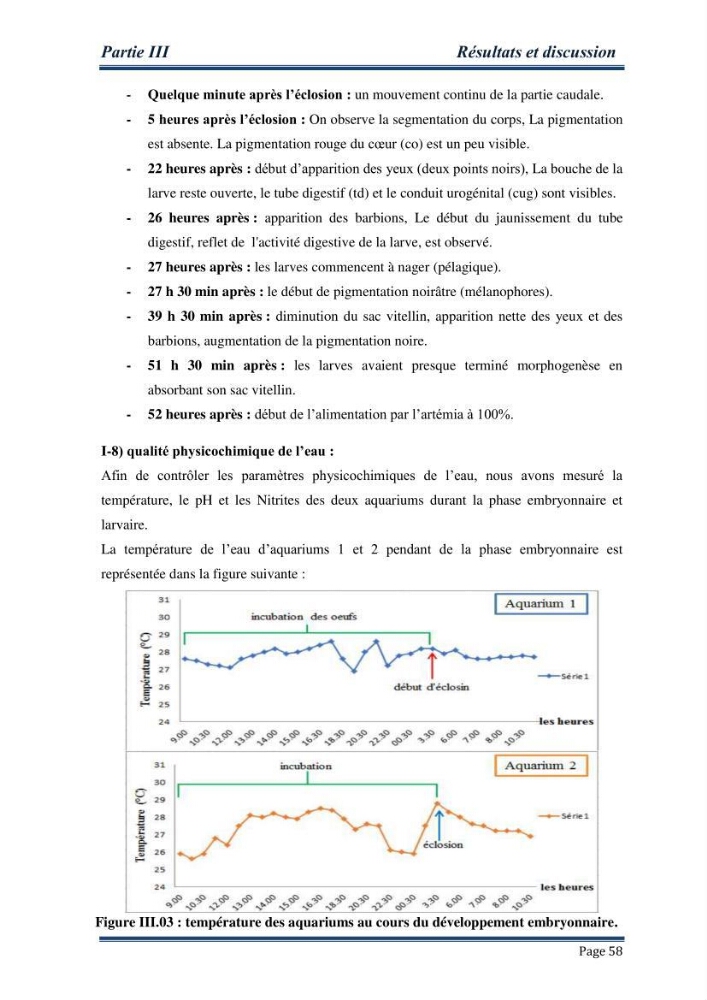 Maitrise de la reproduction artificielle et étude comparative de la croissance du poisson-chat africain Clarias gariepinus (Bruchell,1822 ) selon trois formules d\'aliments