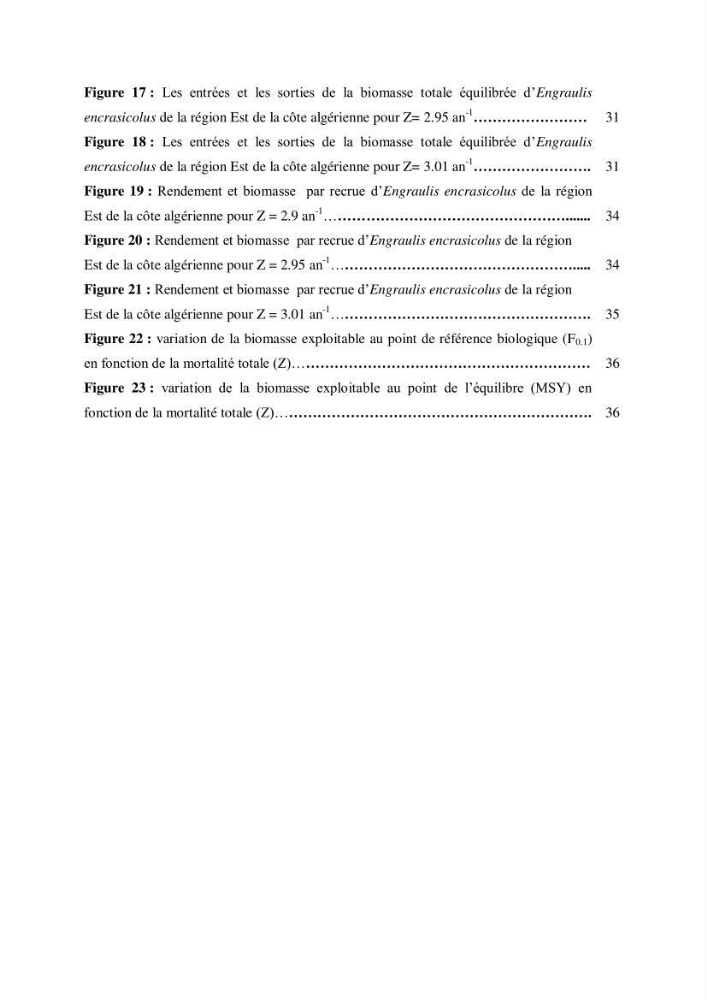 Impact de la variation du taux de mortalité Z sur l\'estimation de la biomasse exploitable de l\'Anchois Engraulis encrasicolus (LINNE, 1758) de la région Est de la côte Algérienne.