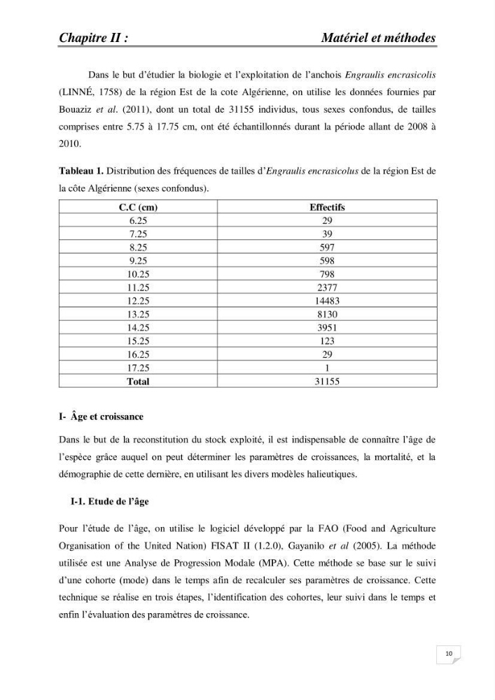 Impact de la variation du taux de mortalité Z sur l\'estimation de la biomasse exploitable de l\'Anchois Engraulis encrasicolus (LINNE, 1758) de la région Est de la côte Algérienne.