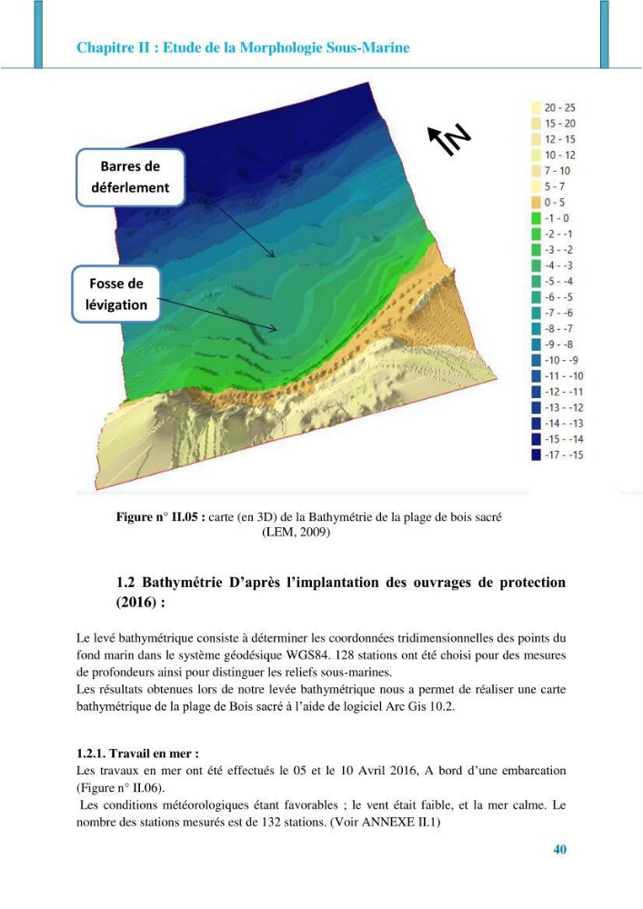 Impact des ouvrages de protection sur la morphodynamique des côtes: cas d\'étude : Bois sacré Gouraya-Tipaza