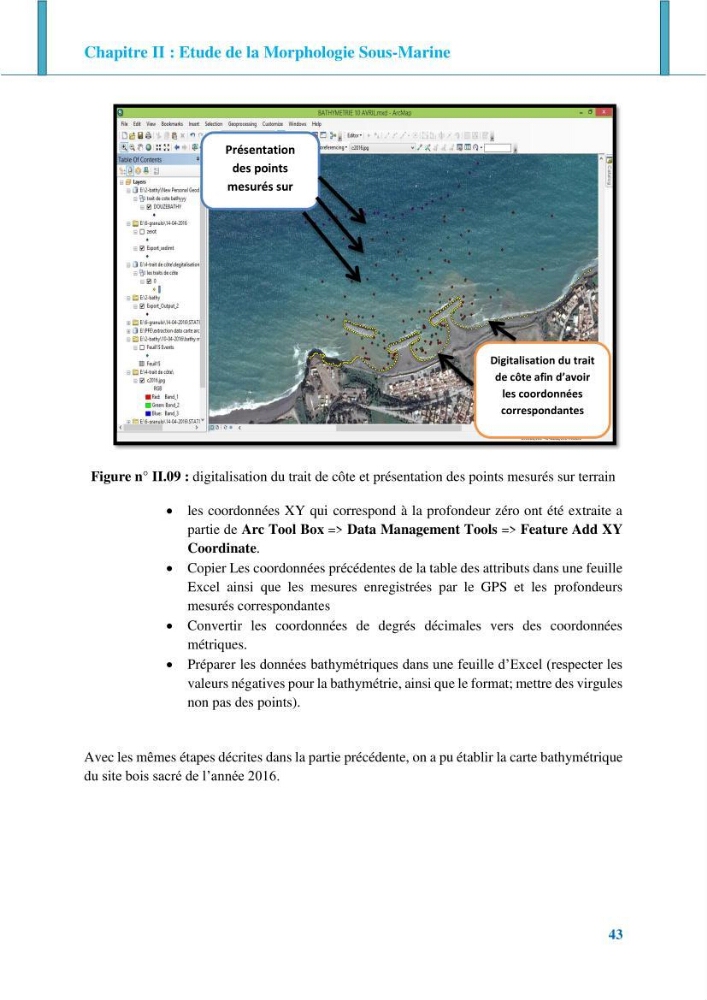 Impact des ouvrages de protection sur la morphodynamique des côtes: cas d\'étude : Bois sacré Gouraya-Tipaza