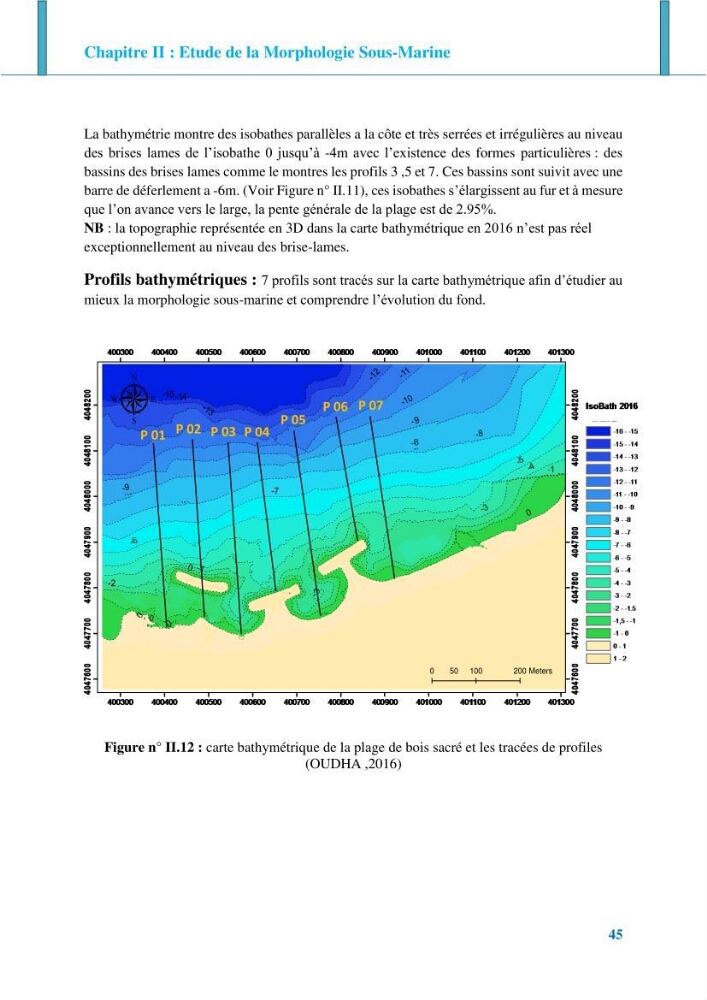 Impact des ouvrages de protection sur la morphodynamique des côtes: cas d\'étude : Bois sacré Gouraya-Tipaza