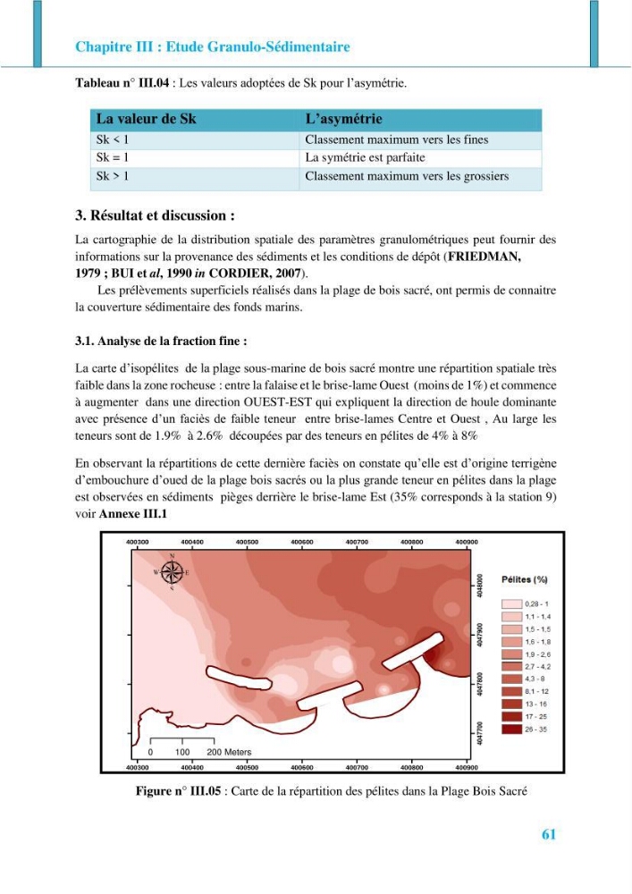 Impact des ouvrages de protection sur la morphodynamique des côtes: cas d\'étude : Bois sacré Gouraya-Tipaza