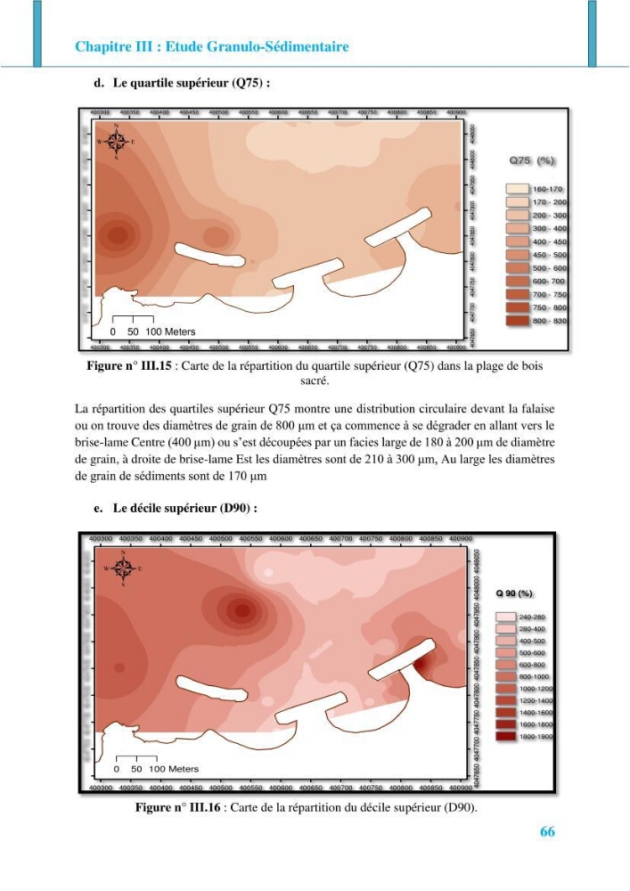 Impact des ouvrages de protection sur la morphodynamique des côtes: cas d\'étude : Bois sacré Gouraya-Tipaza