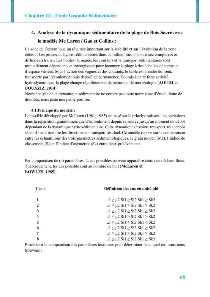 Impact des ouvrages de protection sur la morphodynamique des côtes: cas d\'étude : Bois sacré Gouraya-Tipaza