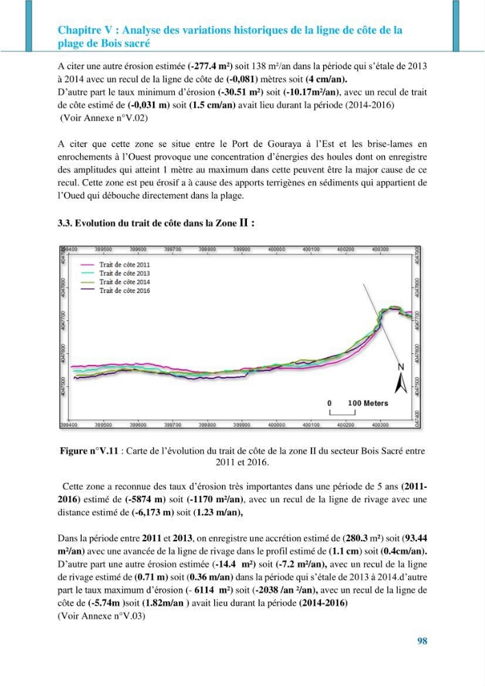 Impact des ouvrages de protection sur la morphodynamique des côtes: cas d\'étude : Bois sacré Gouraya-Tipaza