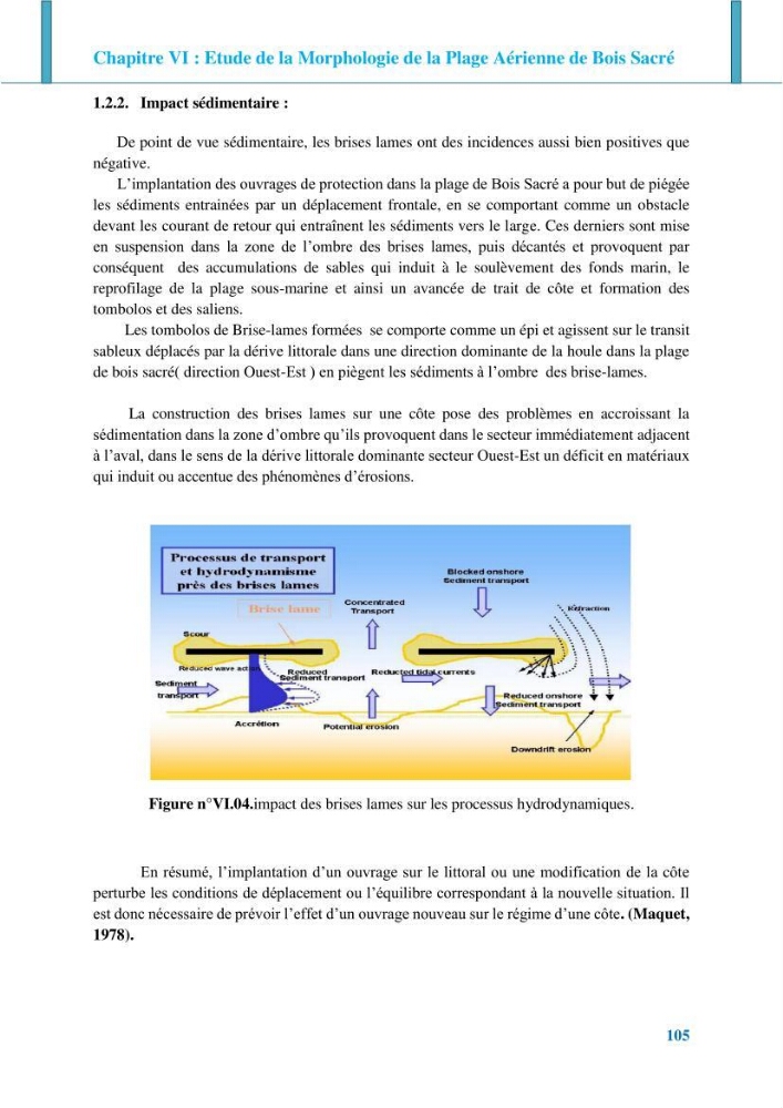 Impact des ouvrages de protection sur la morphodynamique des côtes: cas d\'étude : Bois sacré Gouraya-Tipaza