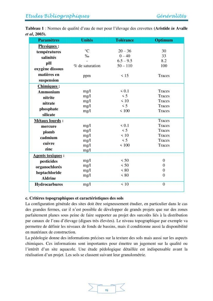 Contribution à la maîtrise des procédés d\'élevage de la crevette à pattes blanches Litopénaeus vannamel à basse salinité avec le système de biofloc dans la ferme pilote de crevetticulture de Hassi ben Abdallah (Ouargla):