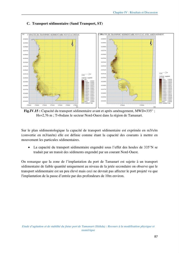 Etude d’agitation et de stabilité du futur port de Tamanart (Skikda): recours à la modélisation physique et numérique