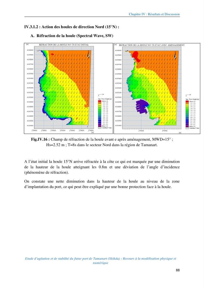 Etude d’agitation et de stabilité du futur port de Tamanart (Skikda): recours à la modélisation physique et numérique