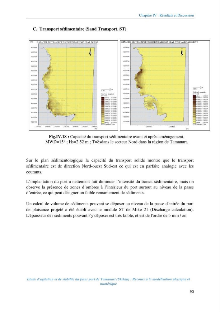 Etude d’agitation et de stabilité du futur port de Tamanart (Skikda): recours à la modélisation physique et numérique