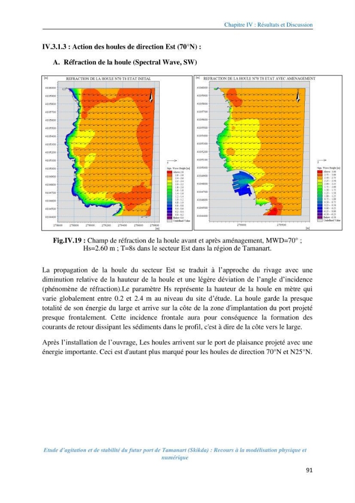 Etude d’agitation et de stabilité du futur port de Tamanart (Skikda): recours à la modélisation physique et numérique