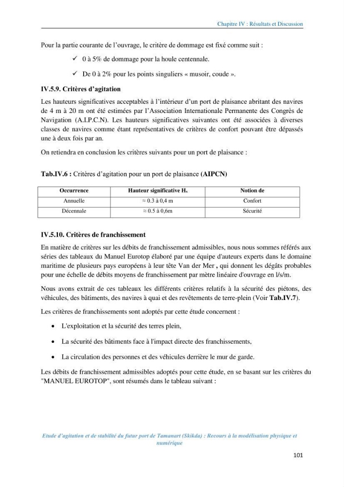 Etude d’agitation et de stabilité du futur port de Tamanart (Skikda): recours à la modélisation physique et numérique