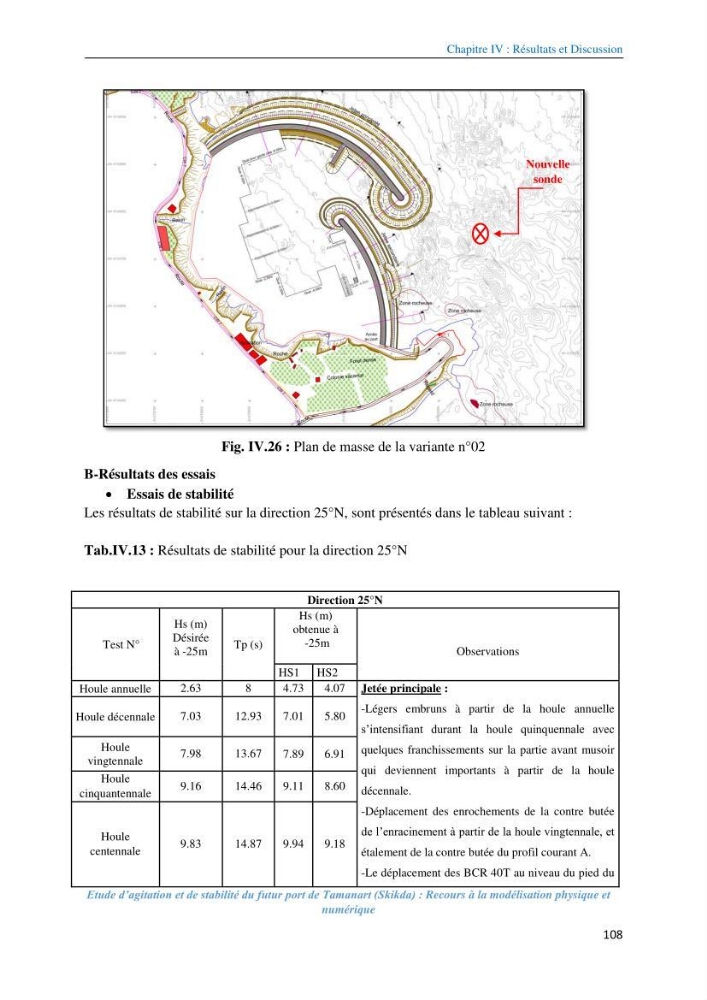 Etude d’agitation et de stabilité du futur port de Tamanart (Skikda): recours à la modélisation physique et numérique