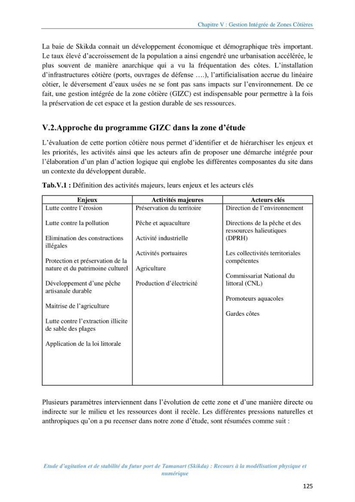 Etude d’agitation et de stabilité du futur port de Tamanart (Skikda): recours à la modélisation physique et numérique