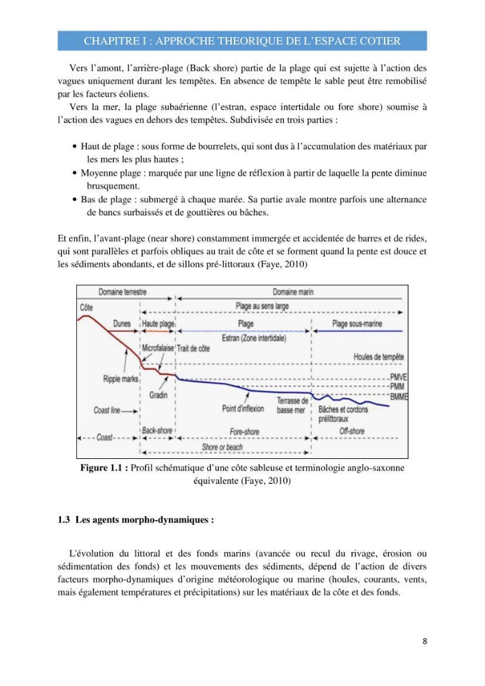 Influence des ouvrages portuaires et de protection sur l\'équilibre du littoral centre Algerien: