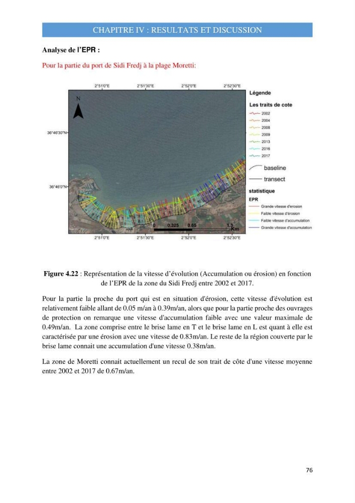 Influence des ouvrages portuaires et de protection sur l\'équilibre du littoral centre Algerien: