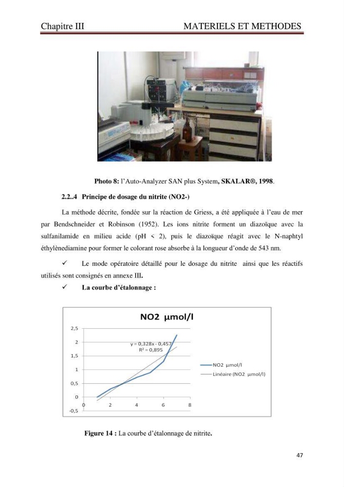 Caractérisation environnementale de la ferme d\'élevage de Daurade Sarl EAM : Ain tagourait Bouismail Tipaza