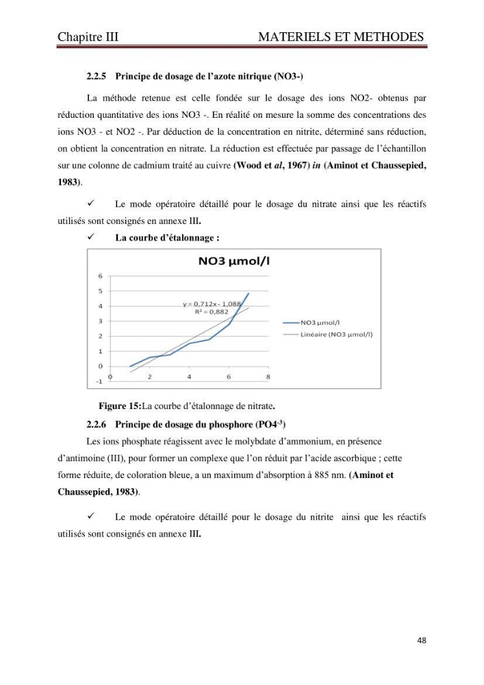 Caractérisation environnementale de la ferme d\'élevage de Daurade Sarl EAM : Ain tagourait Bouismail Tipaza