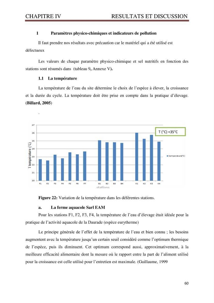 Caractérisation environnementale de la ferme d\'élevage de Daurade Sarl EAM : Ain tagourait Bouismail Tipaza