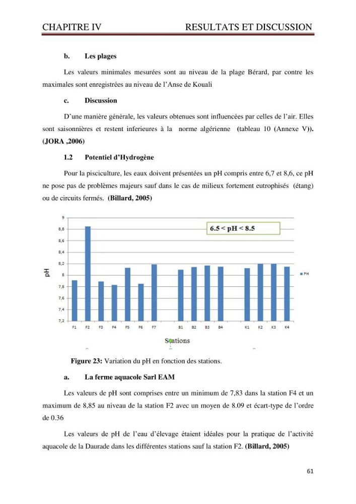 Caractérisation environnementale de la ferme d\'élevage de Daurade Sarl EAM : Ain tagourait Bouismail Tipaza
