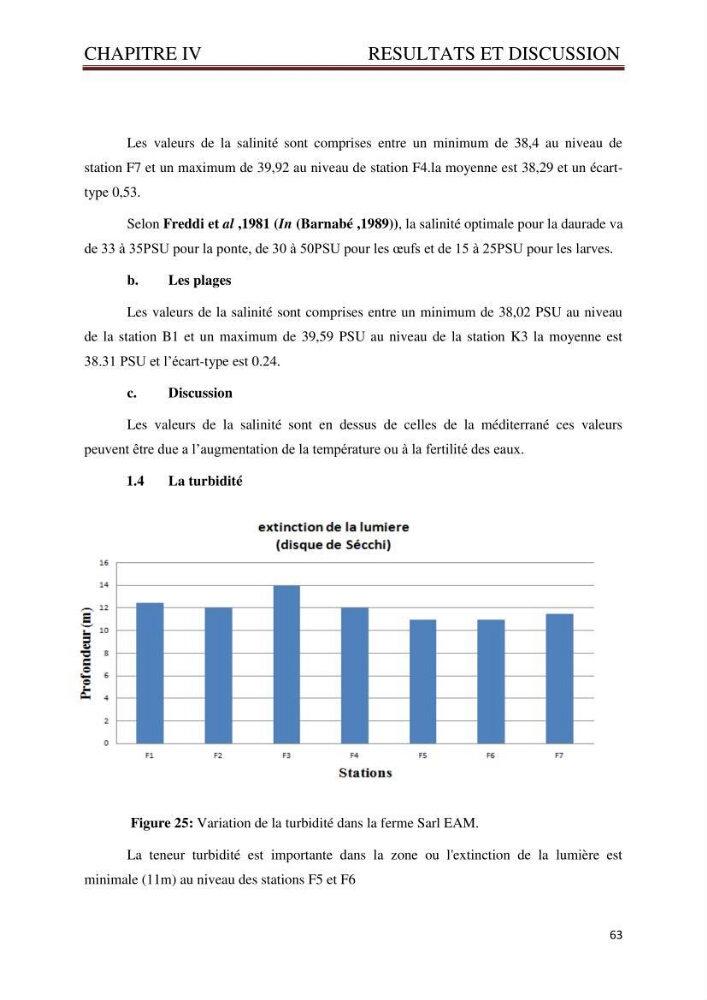 Caractérisation environnementale de la ferme d\'élevage de Daurade Sarl EAM : Ain tagourait Bouismail Tipaza