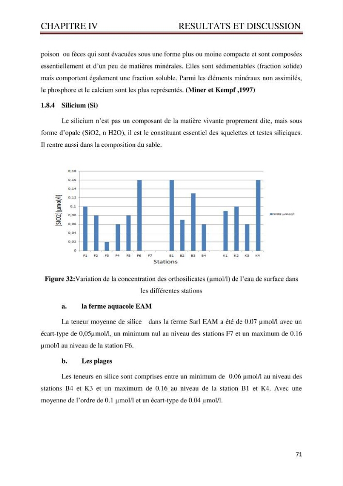 Caractérisation environnementale de la ferme d\'élevage de Daurade Sarl EAM : Ain tagourait Bouismail Tipaza